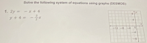 Solve the following systern of equations using graphs (DESMOS):
1 2y=-x+4
y+4=- 3/2 x