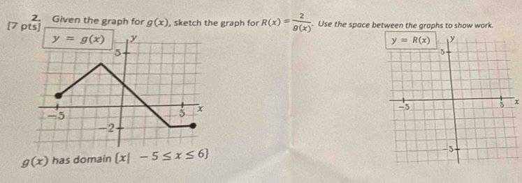 Given the graph for g(x)
pts] , sketch the graph for R(x)= 2/g(x)  Use the space between the graphs to show work.
x
g(x) has domain  x|-5≤ x≤ 6