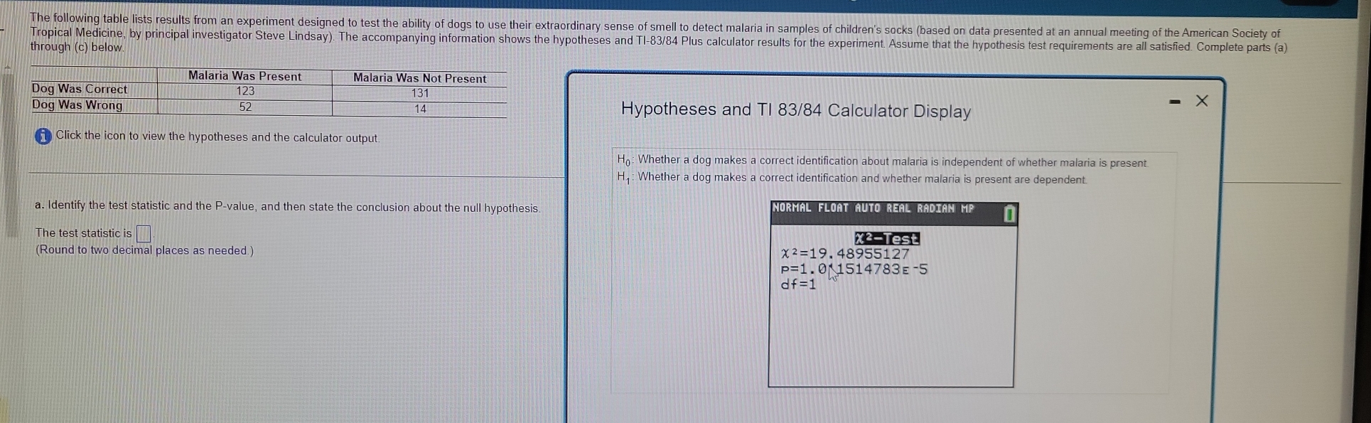 The following table lists results from an experiment designed to test the ability of dogs to use their extraordinary sense of smell to detect malaria in samples of children's socks (based on data presented at an annual meeting of the American Society of 
Tropical Medicine, by principal investigator Steve Lindsay). The accompanying information shows the hypotheses and TI- 83/84 Plus calculator results for the experiment. Assume that the hypothesis test requirements are all satisfied. Complete parts (a) 
through (c) below. 
X 
Hypotheses and TI 83/84 Calculator Display 
( Click the icon to view the hypotheses and the calculator output. 
H: Whether a dog makes a correct identification about malaria is independent of whether malaria is present 
H : Whether a dog makes a correct identification and whether malaria is present are dependent 
a. Identify the test statistic and the P -value, and then state the conclusion about the null hypothesis. Hormal Float auto Real Radian MP | 
The test statistic is 
X2-Test 
(Round to two decimal places as needed.)
chi^2=19.48955127
P=1.011514783E^-5
df=1