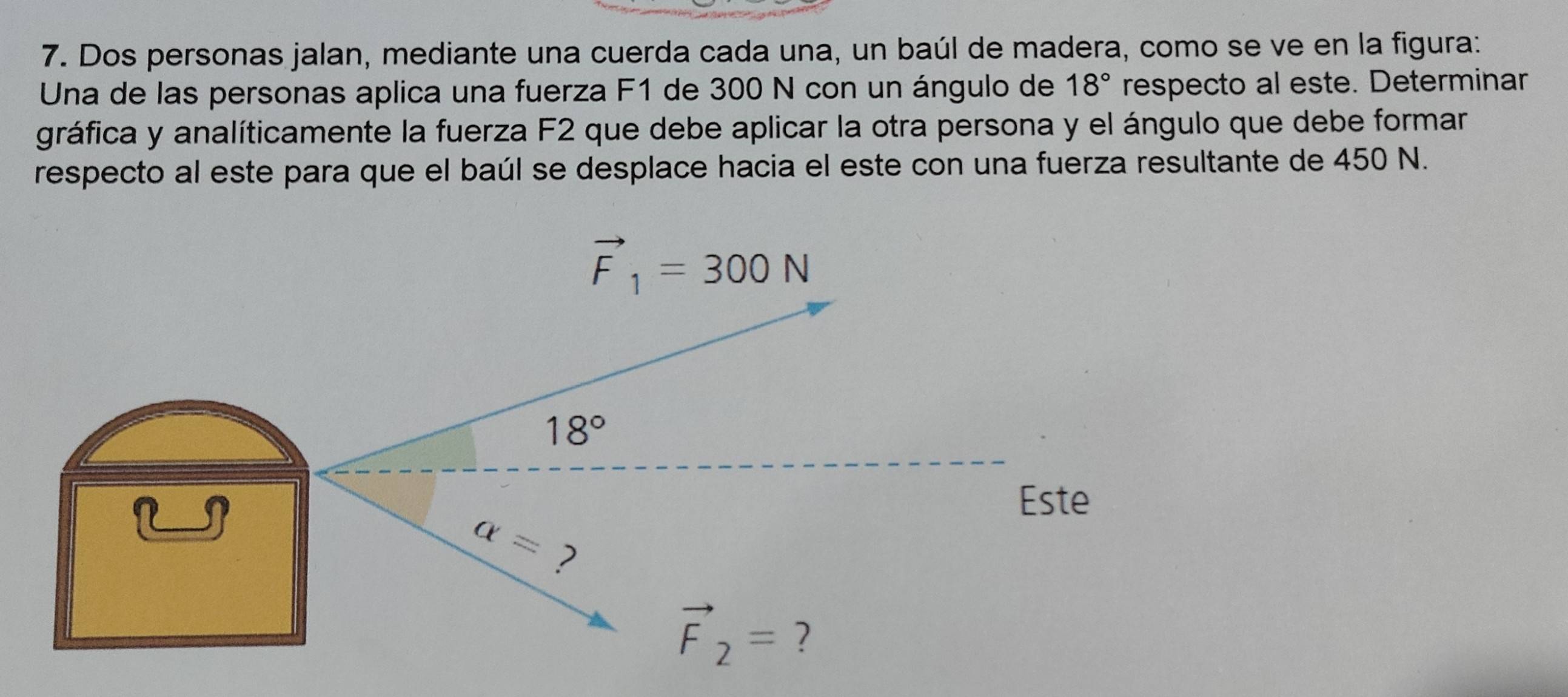 Dos personas jalan, mediante una cuerda cada una, un baúl de madera, como se ve en la figura:
Una de las personas aplica una fuerza F1 de 300 N con un ángulo de 18° respecto al este. Determinar
gráfica y analíticamente la fuerza F2 que debe aplicar la otra persona y el ángulo que debe formar
respecto al este para que el baúl se desplace hacia el este con una fuerza resultante de 450 N.