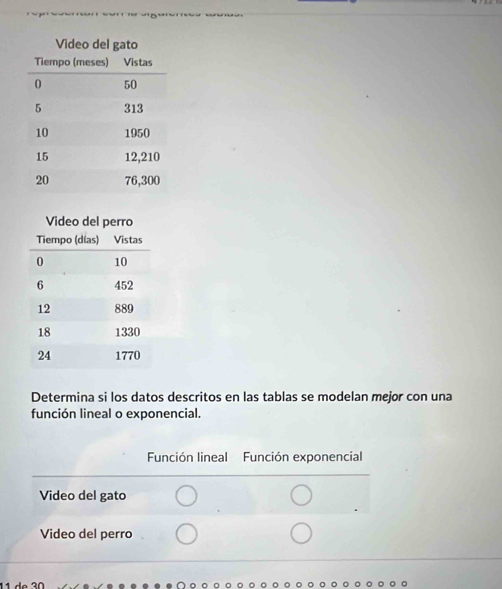 Determina si los datos descritos en las tablas se modelan mejor con una
función lineal o exponencial.
Función lineal Función exponencial
Video del gato
Video del perro