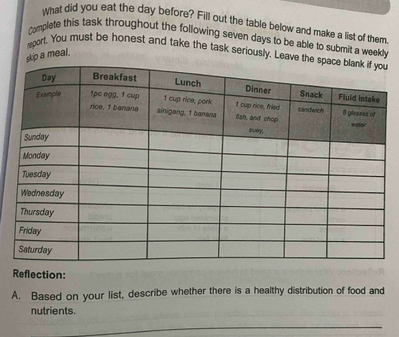 What did you eat the day before? Fill out the table below and make a list of them. 
Complete this task throughout the following seven days to be able to submit a weekly 
report. You must be honest and take the task seriously. Leave the 
skip a meal. 
Reflection: 
A. Based on your list, describe whether there is a healthy distribution of food and 
nutrients. 
_