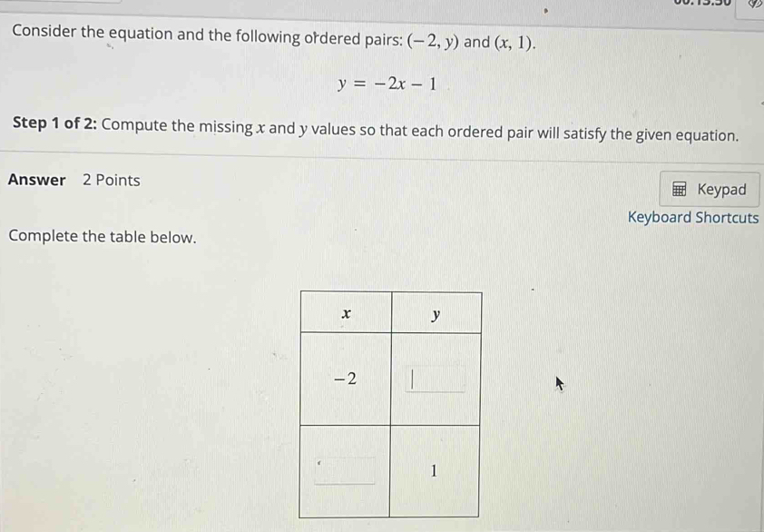 Consider the equation and the following ordered pairs: (-2,y) and (x,1).
y=-2x-1
Step 1 of 2: Compute the missing x and y values so that each ordered pair will satisfy the given equation. 
Answer 2 Points Keypad 
Keyboard Shortcuts 
Complete the table below.