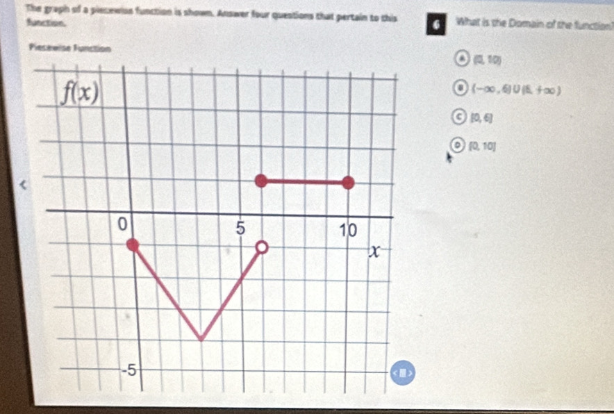 The graph of a piecewiun function is shown. Answer four questions that pertain to this 6 What is the Domain of the function!
function.
Plesewise Function
o (0,10)
o (-∈fty ,6)∪ (5,+∈fty )
G [0,6]
a [0,10]