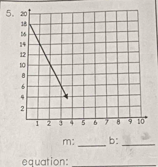 m;_ 
b:_ 
equation:_