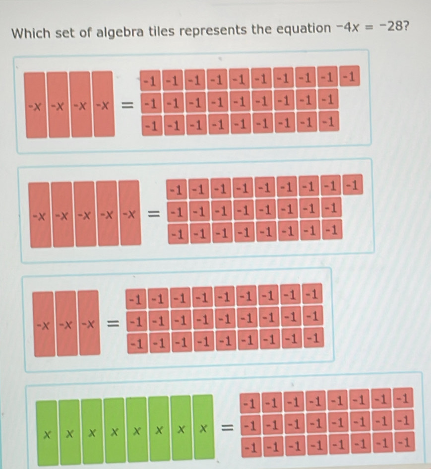 Which set of algebra tiles represents the equation -4x=-28 ?