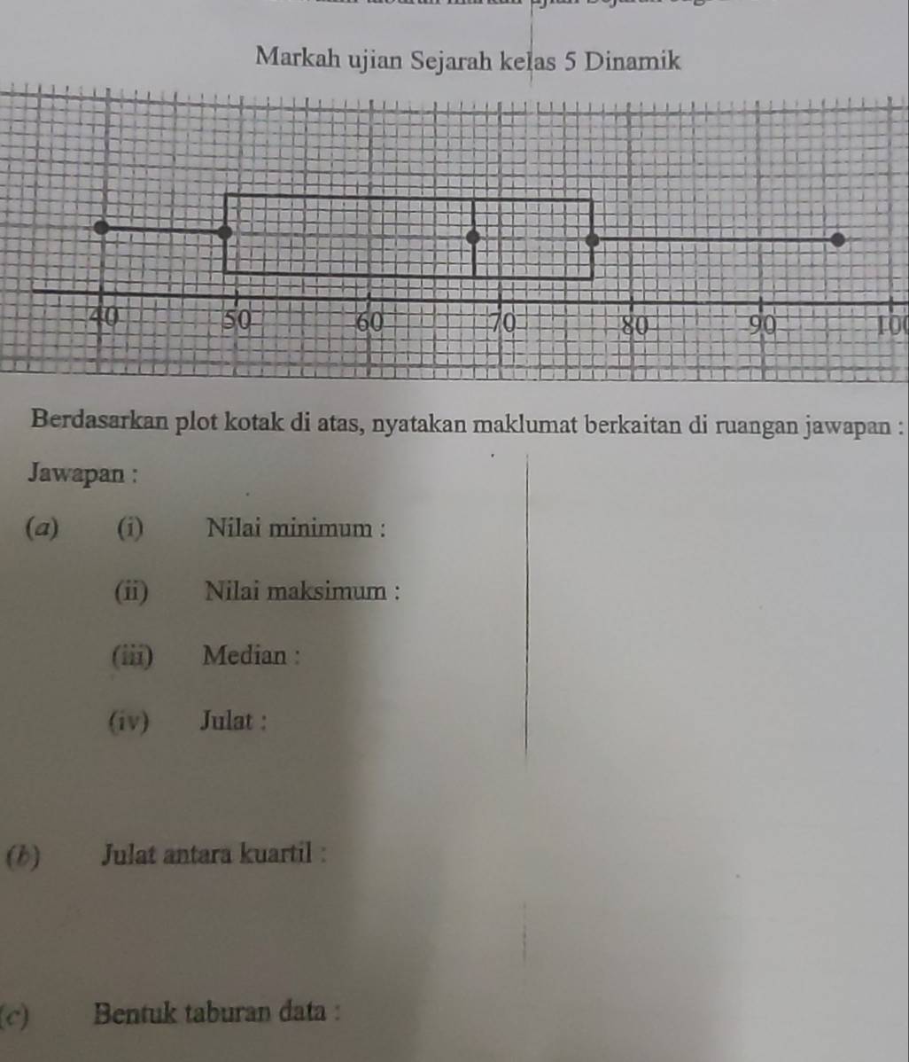 Markah ujian Sejarah kelas 5 Dinamik
40
60
70
50 100
80 90
Berdasarkan plot kotak di atas, nyatakan maklumat berkaitan di ruangan jawapan : 
Jawapan : 
(@) (i) Nilai minimum : 
(ii) Nilai maksimum : 
(iii) Median : 
(iv) Julat : 
(b) Julat antara kuartil : 
(c) Bentuk taburan data :