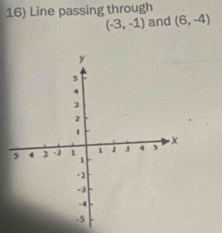 Line passing through
(-3,-1) and (6,-4)