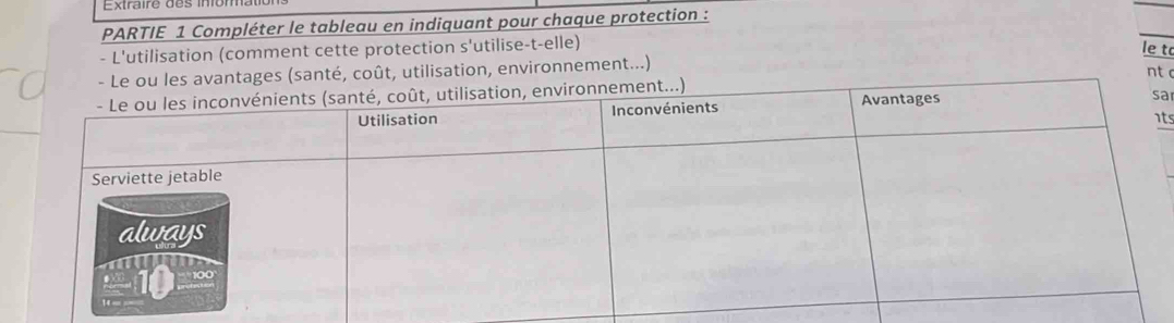 PARTIE 1 Compléter le tableau en indiquant pour chaque protection : 
- L'utilisation (comment cette protection s'utilise-t-elle) 
le t 
antages (santé, coût, utilisation, environnement...) 
nt c 
a 
ts