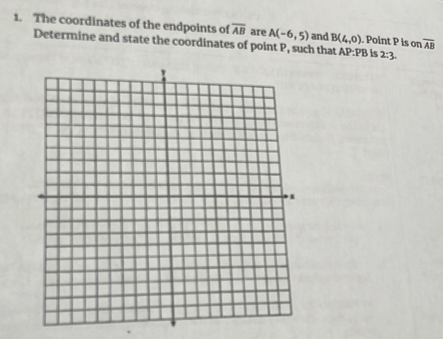 The coordinates of the endpoints of overline AB are A(-6,5) and B(4,0). Point P is on overline AB
Determine and state the coordinates of point P, such that AP:PB is 2:3.