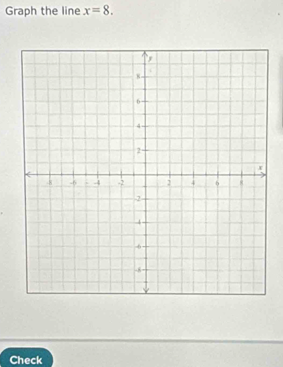 Graph the line x=8. 
Check