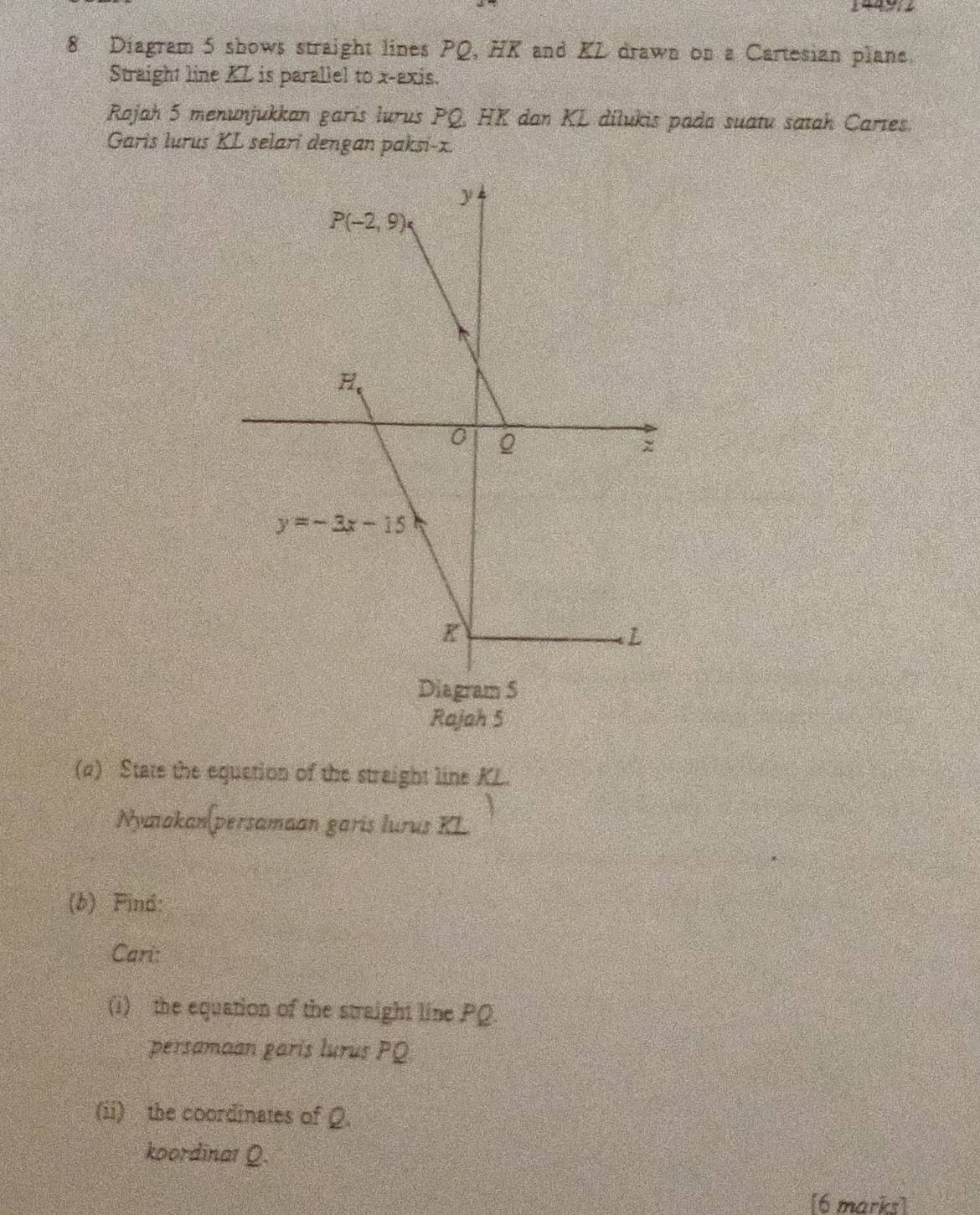 Diagram 5 shows straight lines PQ, HK and KL drawn on a Cartesian plane.
Straight line KL is parallel to x-axis.
Rojah 5 menunjukkan garís lurus PQ, HK dan KL dilukis pada suatu satah Cartes.
Garis lurus KL selari dengan paksi-x.
Rajah 5
(α) State the equation of the straight line KL.
Nyatokan persamaan garis lurus KL
(b) Find:
Cari:
(i) the equation of the straight line PQ
persamaan garís lurus PQ
(ii) the coordinates of Q.
koordinal Q.
[6 marks]