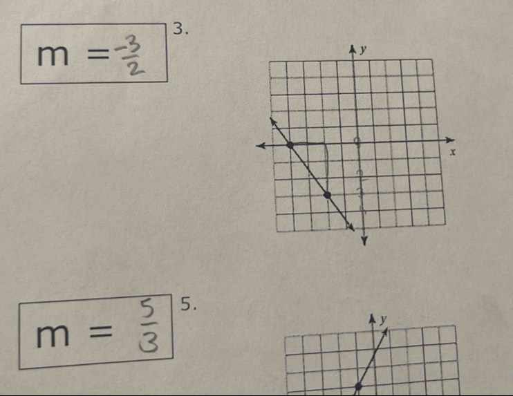 m=
5.
m=
y