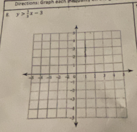 Directions: Graph each (Raquality 
8. y> 1/3 x-3