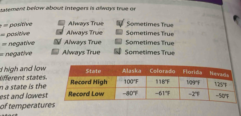 statement below about integers is always true or
e= positive Always True Sometimes True
= positive Always True Sometimes True
= negative Always True Sometimes True
= negative Always True Sometimes True
high and low 
different states.
n a state is the
est and lowest
of temperatures