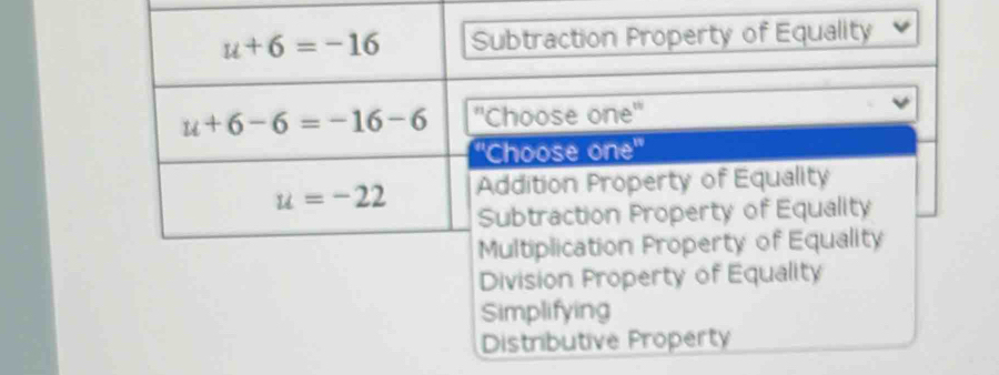 Simplifying
Distributive Property