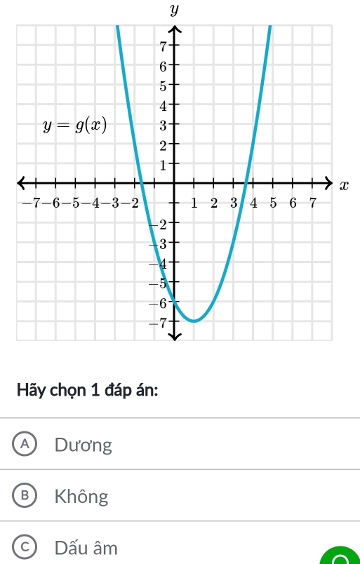 Hãy chọn 1 đáp án:
Dương
B Không
C) Dấu âm