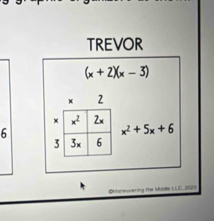 TREVOR
(x+2)(x-3)
6
x^2+5x+6
@Manewvering the Middle LLC, 2020