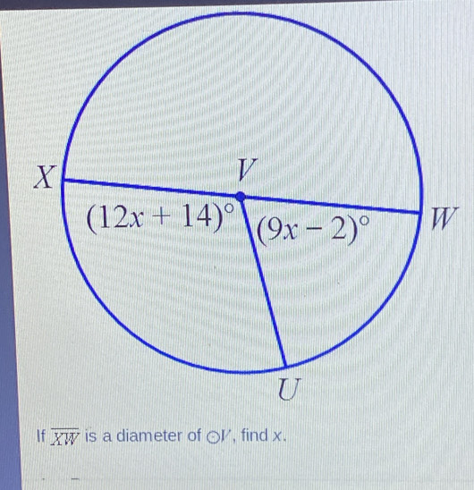 overline XW