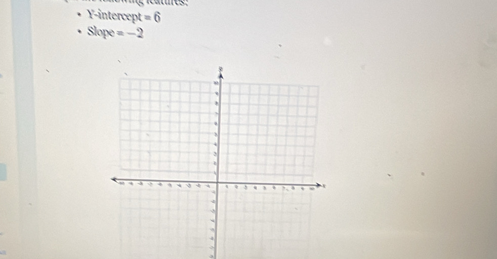 Y-intercept =6
Slope =-2