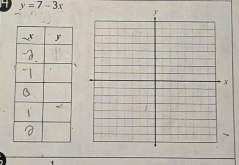 y=7-3x
1