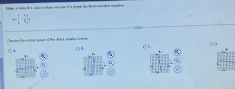 Make a table of x - and y -values and use it to graph the direct variation equation
x=(- 1/6 )y
Cheose the correct graph of the direct variation below 
A. 
B. 
C、 
a 
a