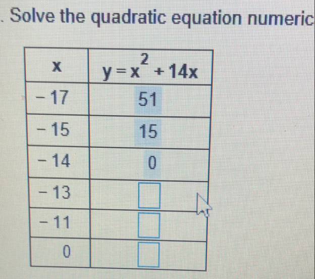 Solve the quadratic equation numeric