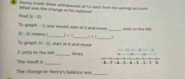 Henry made three withdrawals of $2 each from his savings account.
What was the change in his balance?
Find 3(-2).
To graph - 2, you would start at 0 and move _units to the left.
3(-2) means ( _ +( _j +1 _)
To graph 3(-2) , start at 0 and move
2 units to the left _times.
The result is_ 
The change in Henry's balance was_