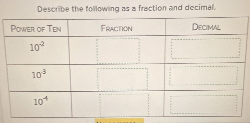 Describe the following as a fraction and decimal.