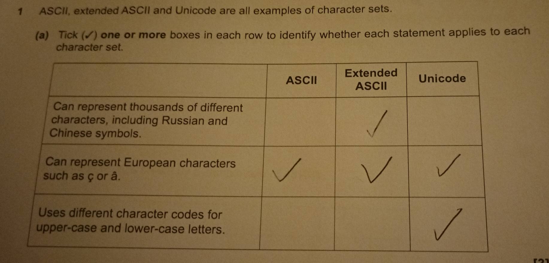 Solved: ASCII, extended ASCII and Unicode are all examples of character ...