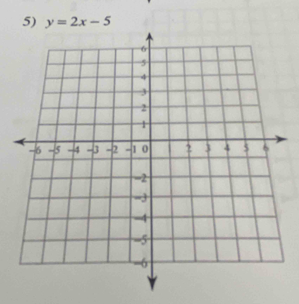 y=2x-5