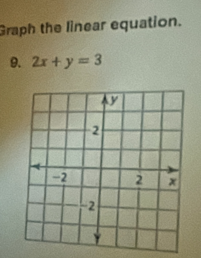 Graph the linear equation. 
9. 2x+y=3