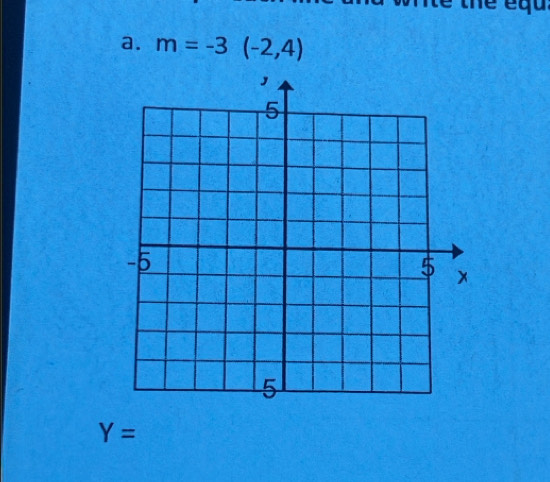 the equ.
a. m=-3(-2,4)
Y=