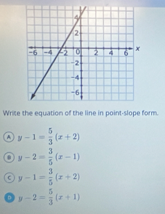 Write the equation of the line in point-slope form.
a y-1= 5/3 (x+2)
B y-2= 3/5 (x-1)
a y-1= 3/5 (x+2)
a y-2= 5/3 (x+1)