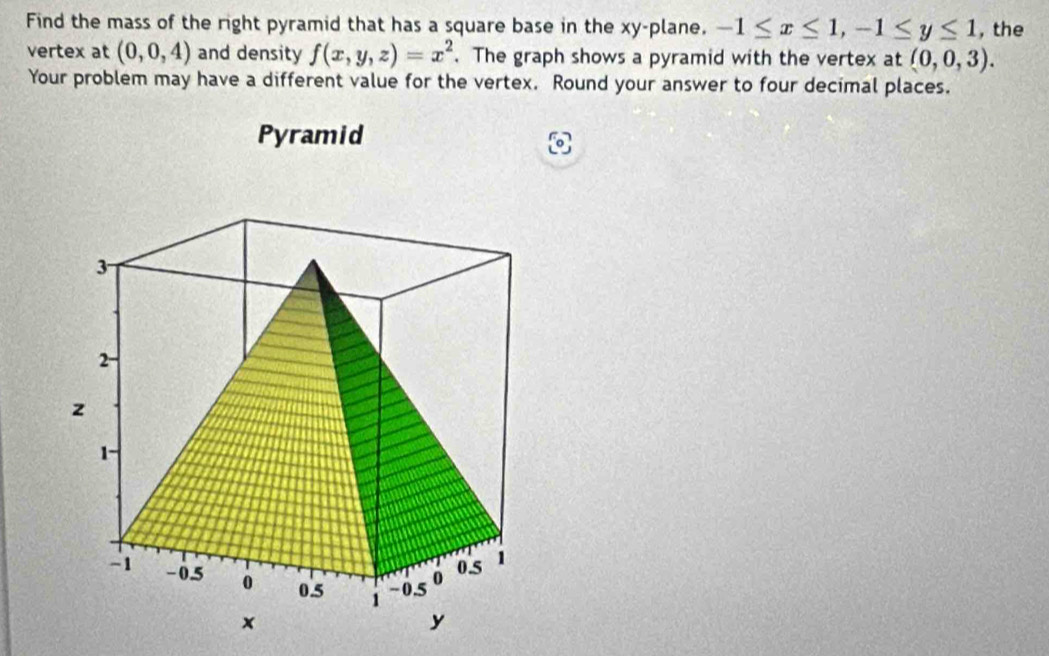 Find the mass of the right pyramid that has a square base in the xy -plane. -1≤ x≤ 1, -1≤ y≤ 1 , the 
vertex at (0,0,4) and density f(x,y,z)=x^2. The graph shows a pyramid with the vertex at (0,0,3). 
Your problem may have a different value for the vertex. Round your answer to four decimal places. 
Pyramid