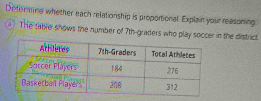 Determine whether each relationship is proportional. Explain your reasoning 
a) The table shows the number of 7th -graders who play soccer in the district.