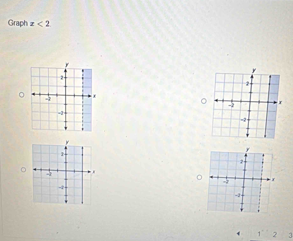 Graph x<2</tex>.
1 2 3