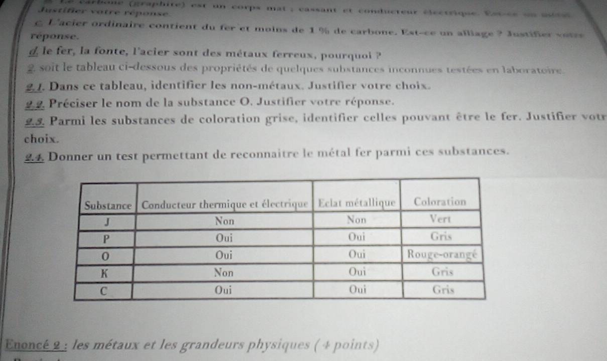 carbone (graphite) est un corps mat : cassant et conducteur électrique. Eetce un mu re 
Justifier vatre réponse 
£ L'acier ordinaire contient du fer 'et moins de 1 % de carbone. Est-ce un alliage ? Justifier votre 
réponse. 
le fer, la fonte, l'acier sont des métaux ferreux, pourquoi ? 
2 soit le tableau ci-dessous des propriétés de quelques substances inconnues testées en laboratoire. 
21. Dans ce tableau, identifier les non-métaux. Justifier votre choix. 
22 Préciser le nom de la substance O. Justifier votre réponse. 
L& Parmi les substances de coloration grise, identifier celles pouvant être le fer. Justifier votr 
choix. 
4 Donner un test permettant de reconnaitre le métal fer parmi ces substances. 
Enoncé 2 : les métaux et les grandeurs physiques ( 4 points)