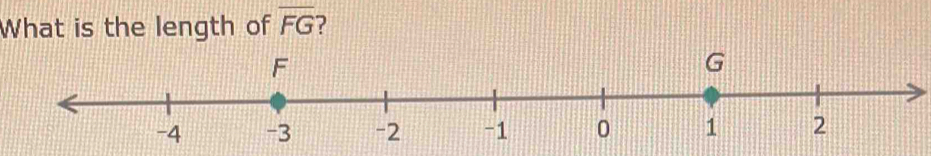 What is the length of overline FG