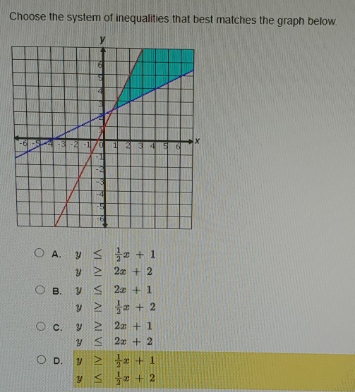 Choose the system of inequalities that best matches the graph below.
A. y≤  1/2 x+1
y≥ 2x+2
B. y≤ 2x+1
y≥  1/2 x+2
C. y≥ 2x+1
y≤ 2x+2
D. y≥  1/2 x+1
y≤  1/2 x+2