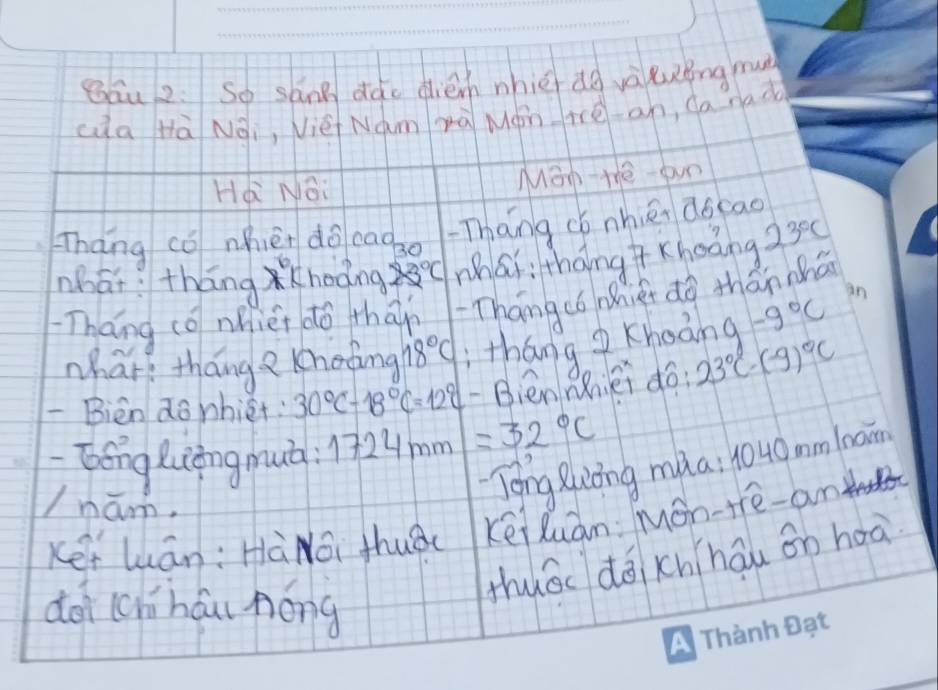 Bāu 2: So sānn dǎo diénn nhiè dà và luing muà 
caa Hà Nài, Nié Nam rà Mon Té-an, Ca nadd 
Ha NSi Man- te oun 
háng cǒ mhièn dc cao_30 Thang có nhiè abcao
what tháng Khedng 23°C whái: thang f Khoāng 23°C
an 
Thāng co niet do thān Thang cǒ nie do thán hā 
what thang 2 Khoting 18°C tháng Khoang -9°C
-Bièn ào nhiet: 30°C-18°C=12°C -Bienmiei do 23°C-(-9)^circ C
TEng Ruing muà; 1724r m =32°C
Tong Ruòng màa: 10u0 mml0om 
/mānn. 
Ket luán: HàNái thuǒ Keiluan: mon-tre-an 
thuác dǒi khíhāu on hoā 
doi (chíhǒu hóng
