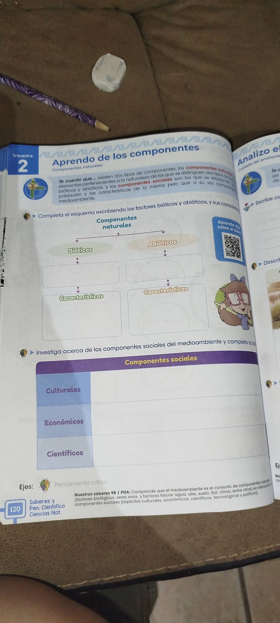 Aprendo de los componentes 
Trimestre 
Analizo e 
cuidado del ambient 
Componentes naturales 
Te cuento que... existen dos tipos de componentes, los componentes natural 
ser 
elementos pertenecientes a la naturaleza de los que se distinguen dos tipos de Te c 
de 
Bióticos y abióticos, y los componentes sociales son los que se relacionón 
población y las características de la misma pero que a su vez comprende 
Éscribe cir 
medioambiente 
Completa el esquema escribiendo los factores bióticos y abióticos, y sus carace_ 
Componentes 
_ 
naturales 
_ 
Apren 
Abióticos 
_ 
Bióticos 
_ 
_I 
I 
Descril 
Características Características 
Investiga acerca de los componentes sociales del medioambiente y completa la ta 
Componentes sociales 
Culturales 
Económicos 
Científicos 
Ejes: Pensamiento crítico 
Nuestros saberes 98 / PDA: Comprende que el medioambiente es el conjunto de componentes natuc 
Saberes y (factores biológicos: seres vivos, y factores físicos: agua, aire, suelo, Sol, clima, entre otros) en interación
120 Pen. Cientifico componentes sociales (aspectos culturales, económicos, cientíticos, tecnológicos y políticos). 
Ciencias Nat.