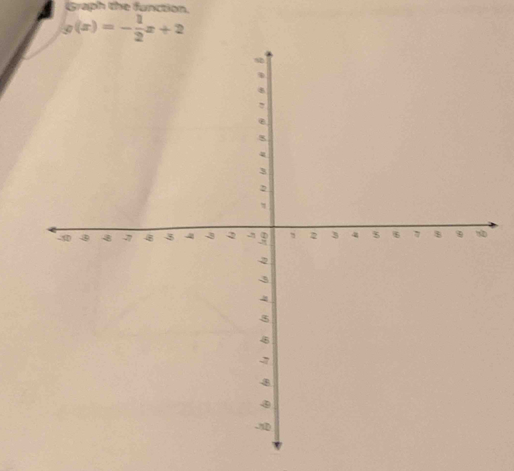 Graph the function.
g(x)=- 1/2 x+2