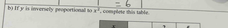 If y is inversely proportional to x^2 , complete this table.
x