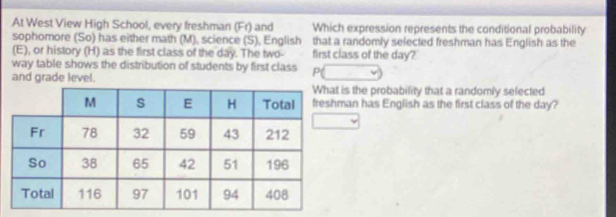 At West View High School, every freshman (Fr) and Which expression represents the conditional probability 
sophomore (So) has either math (M), science (S), English that a randomly selected freshman has English as the 
(E), or history (H) as the first class of the day. The two- first class of the day? 
way table shows the distribution of students by first class P(□ )
and grade level. at is the probability that a randomly selected 
hman has English as the first class of the day?