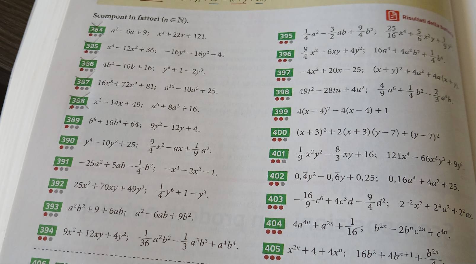 Scomponi in fattori (n∈ N).
B Risultatí dell
384
bee a^2-6a+9;x^2+22x+121. 395  1/4 a^2- 3/2 ab+ 9/4 b^2; 25/16 x^4+ 5/6 x^2y+ 1/9 y..
385 x^4-12x^2+36;-16y^4-16y^2-4.
396  9/4 x^2-6xy+4y^2;16a^4+4a^2b^2+ 1/4 b^4.
386 4b^2-16b+16;y^6+1-2y^3..
397 -4x^2+20x-25;(x+y)^2+4a^2+4a(x+y)
387
. 16x^8+72x^4+81;a^(10)-10a^5+25..
398 49t^2-28tu+4u^2; 4/9 a^6+ 1/4 b^2- 2/3 a^3b.
388 x^2-14x+49;a^6+8a^3+16..
399 4(x-4)^2-4(x-4)+1
389
... b^8+16b^4+64;9y^2-12y+4.
400
390
... y^4-10y^2+25; 9/4 x^2-ax+ 1/9 a^2.. (x+3)^2+2(x+3)(y-7)+(y-7)^2
401  1/9 x^2y^2- 8/3 xy+16;121x^4-66x^2y^3+9y^6.
391
.. -25a^2+5ab- 1/4 b^2;-x^4-2x^2-1.
392
... 25x^2+70xy+49y^2; 1/4 y^6+1-y^3.
402 0,overline 4y^2-0,overline 6y+0,25;0,16a^4+4a^2+25.
403 - 16/9 c^6+4c^3d- 9/4 d^2;2^(-2)x^2+2^4a^2+2^2ax.
393
. a^2b^2+9+6ab;a^2-6ab+9b^2.
404 4a^(4n)+a^(2n)+ 1/16 ;b^(2n)-2b^nc^(2n)+c^(4n).
394 9x^2+12xy+4y^2; 1/36 a^2b^2- 1/3 a^3b^3+a^4b^4. 405 x^(2n)+4+4x^n;16b^2+4b^(n+1)+ b^(2n)/4 