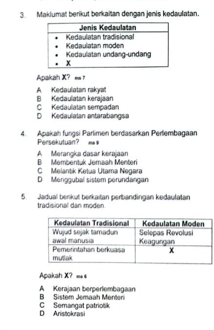 Maklumat berikut berkaitan dengan jenis kedaulatan.
Apakah X? ms 7
A Kedaulatan rakyat
B Kedaulatan kerajaan
C Kedaulatan sempadan
D Kedaulatan antarabangsa
4. Apakah fungsi Parlimen berdasarkan Perlembagaan
Persekutuan? ms 9
A Merangka dasar kerajaan
B Membentuk Jemaah Menteri
C Melantik Ketua Utama Negara
D Menggubal sistem perundangan
5. Jadual berikut berkaitan perbandingan kedaulatan
tradisional dan moden.
Apakah X? ms 6
A Kerajaan berperlembagaan
B Sistem Jemaah Menteri
C Semangat patriotik
D Aristokrasi