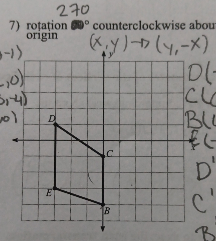 roțation counterclockwise abou 
origin