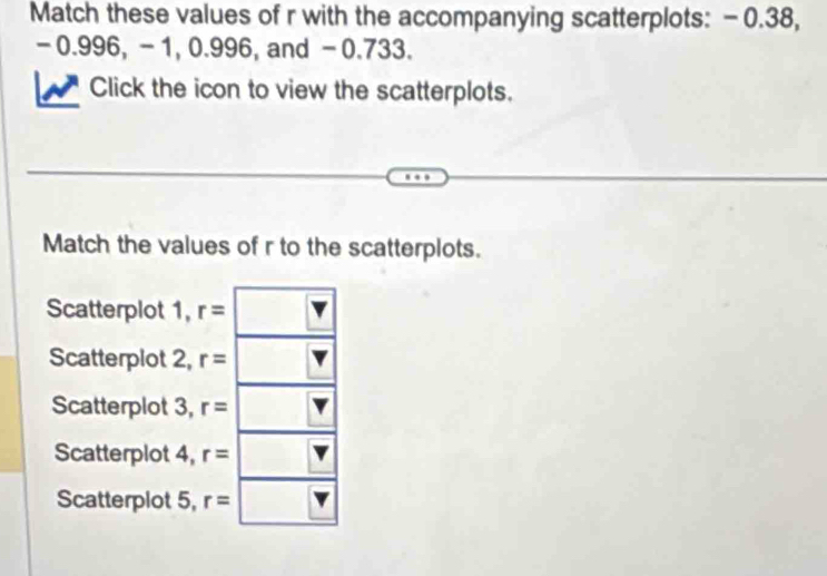 Match these values of r with the accompanying scatterplots: - 0.38,
- 0.996, - 1, 0.996, and - 0.733.
Click the icon to view the scatterplots.
Match the values of r to the scatterplots.
Scatterplot 1, r=
Scatterplot 2, r=
Scatterplot 3, r=
Scatterplot 4, r=
Scatterplot 5, r=