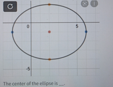 The center of the ellipse is _.